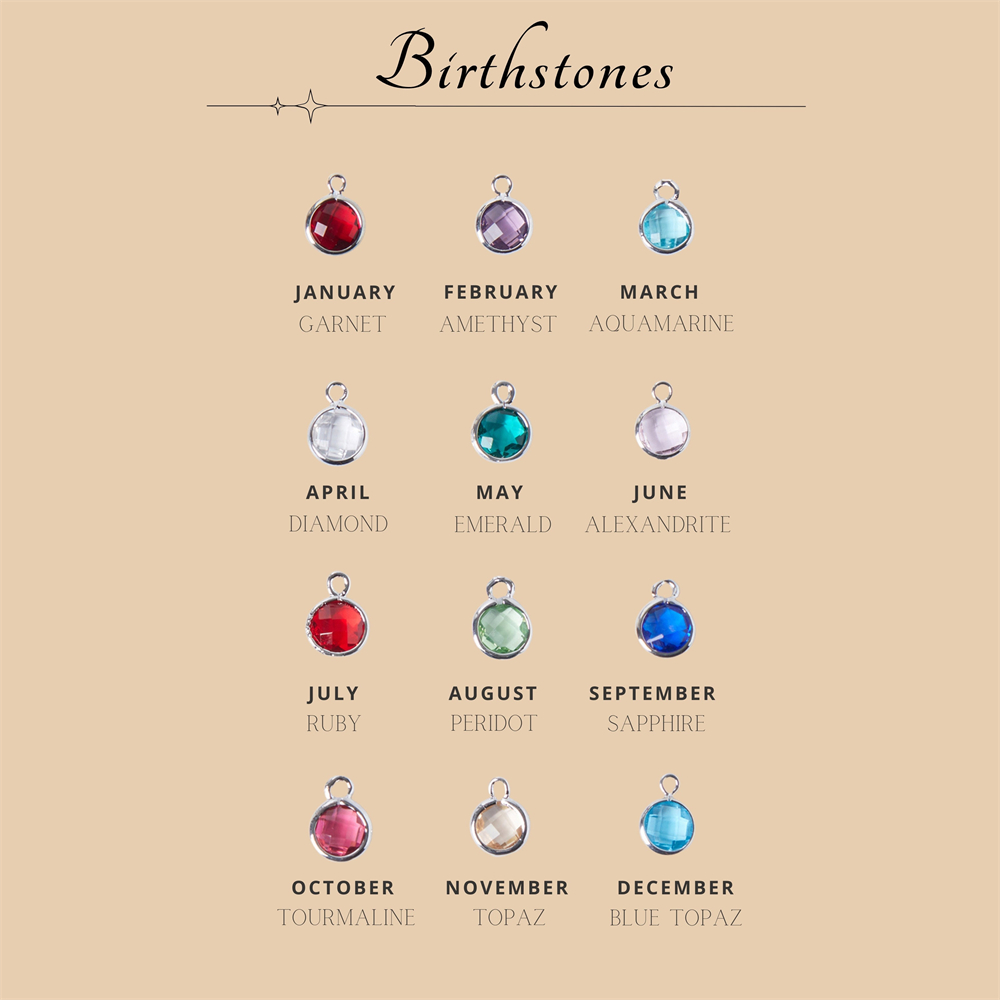 Collana con ciondolo con nome  - Birth Flower Necklace recensione e prezzo